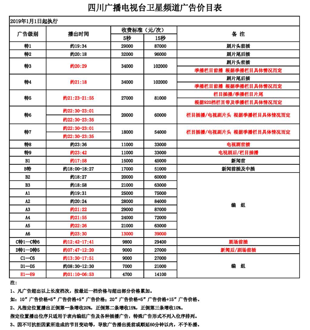 2019年 四川卫视 全天时段广告刊例价格