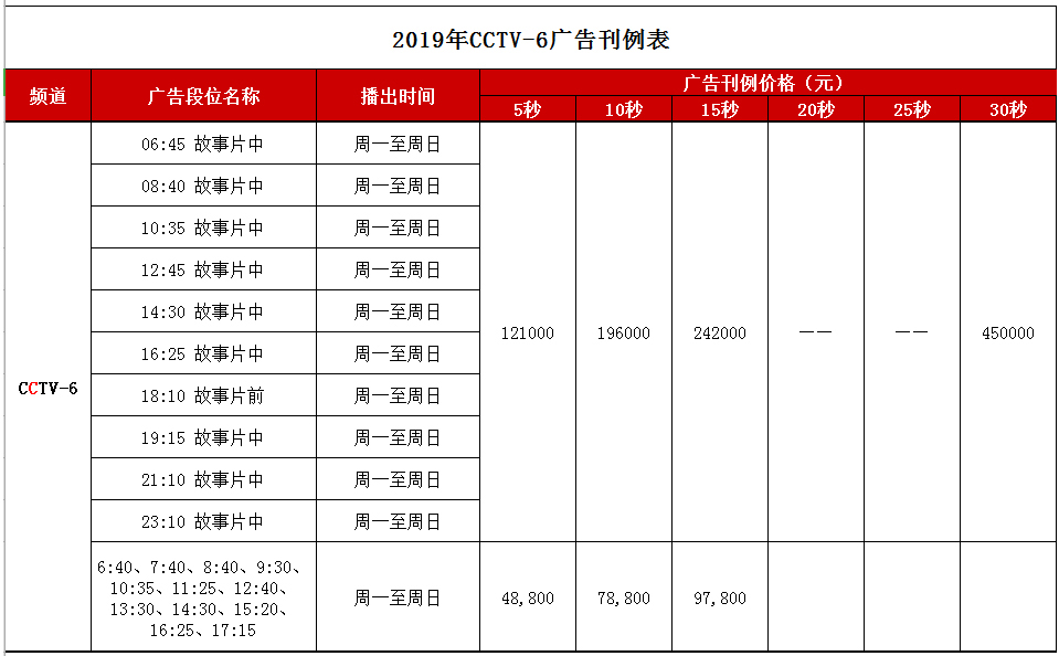 CCTV-6影戏频道 2019年广告刊例价格